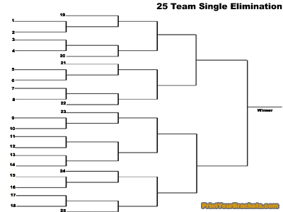 Printable 25 team single elimination tournament bracket
